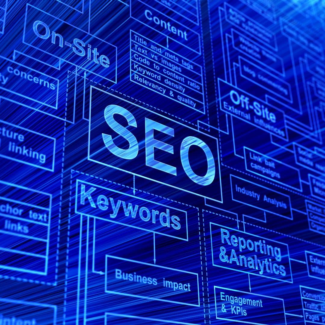 AI SEO Visibility – Target PRO